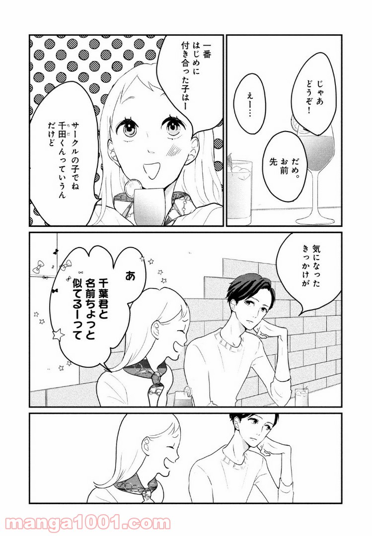 私の町の千葉くんは。 - 第8話 - Page 29