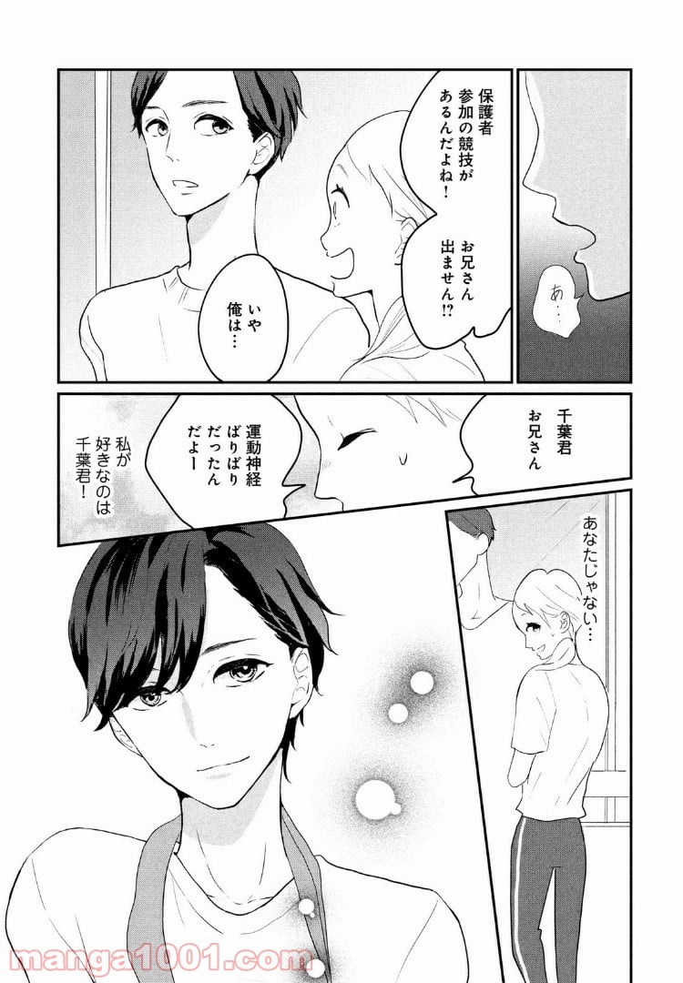 私の町の千葉くんは。 - 第8話 - Page 8