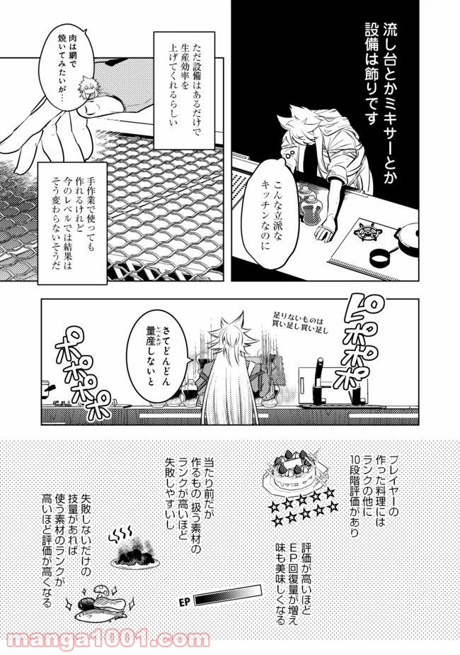 新しいゲーム始めました。 - 第3話 - Page 12