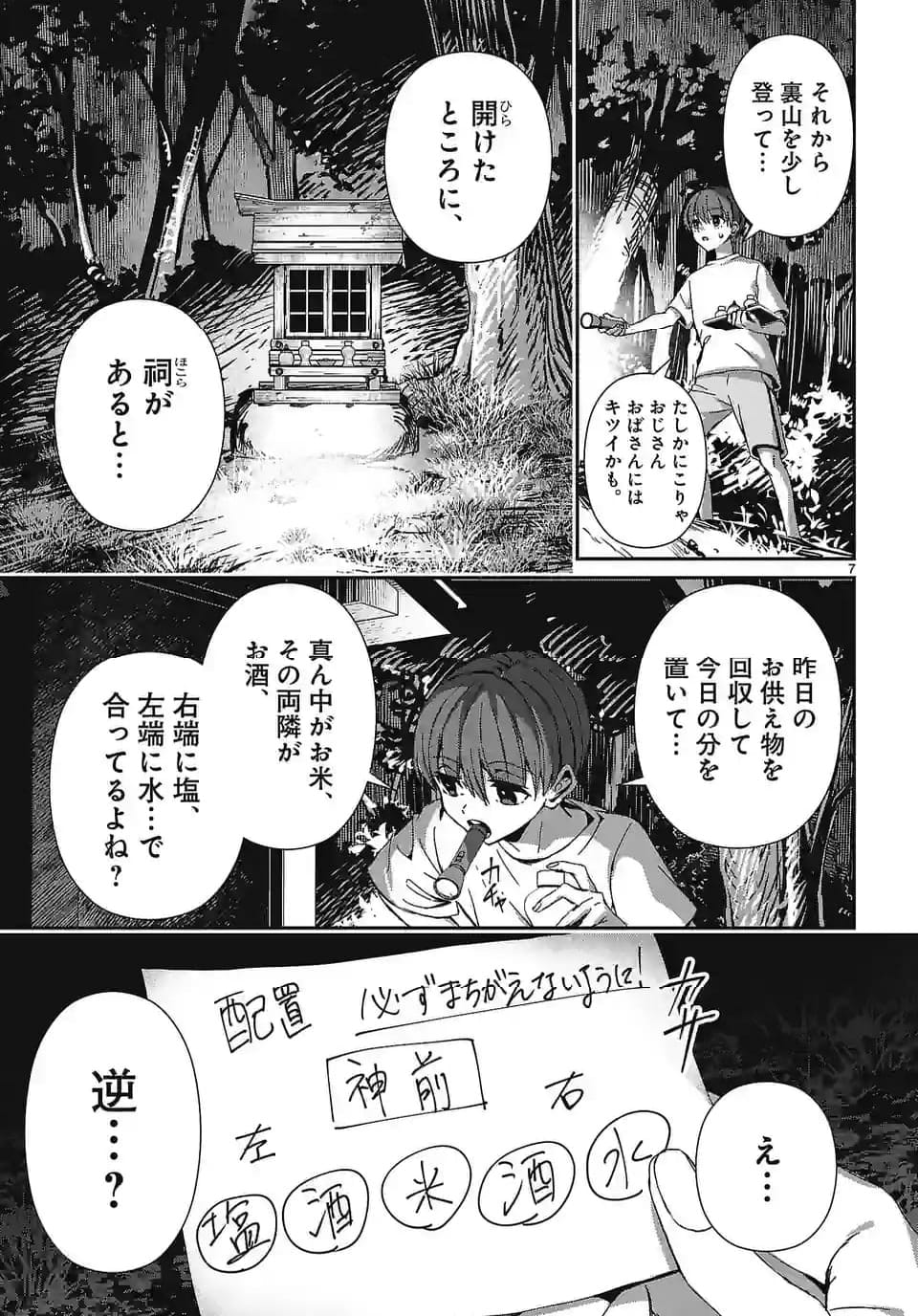 翼くんはあかぬけたいのに - 第128話 - Page 7