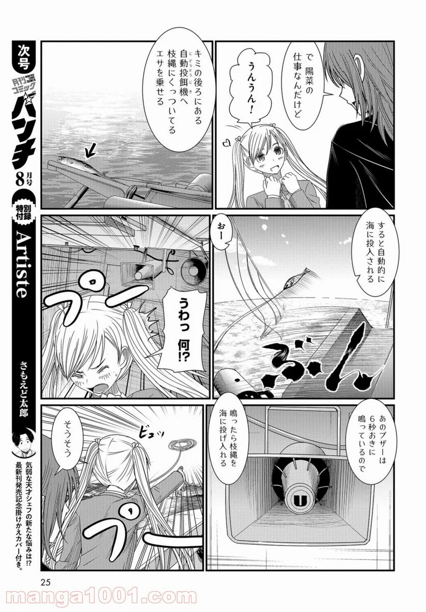 マグロ少女 - 第8話 - Page 22