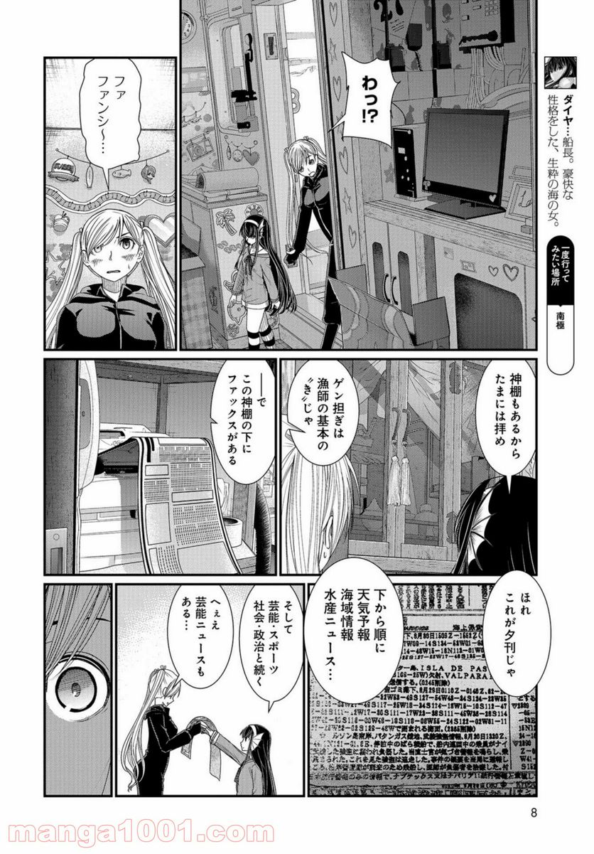 マグロ少女 - 第8話 - Page 5