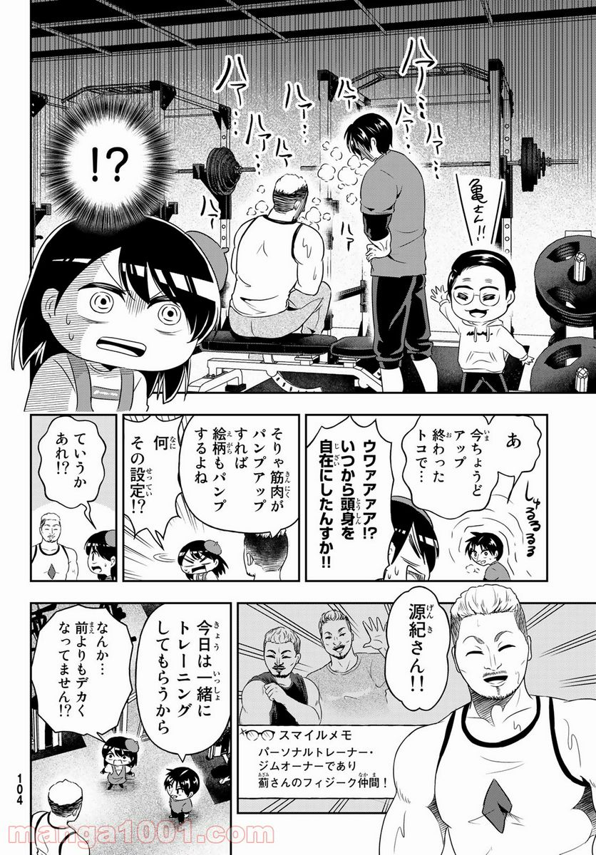 マッスルグリル　ＴＨＥ　ＣＯＭＩＣ - 第17話 - Page 2