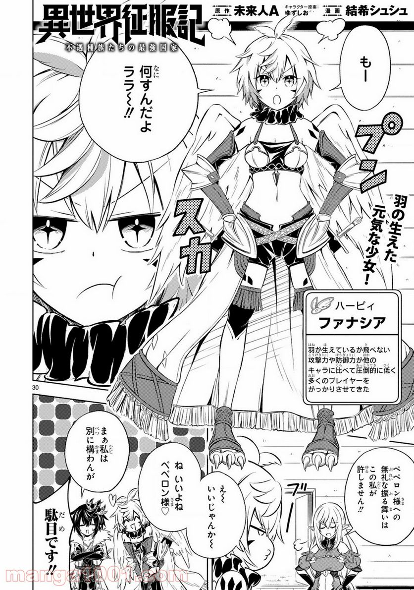 異世界征服記 ~不遇種族たちの最強国家~ 第1.2話 - Trang 1