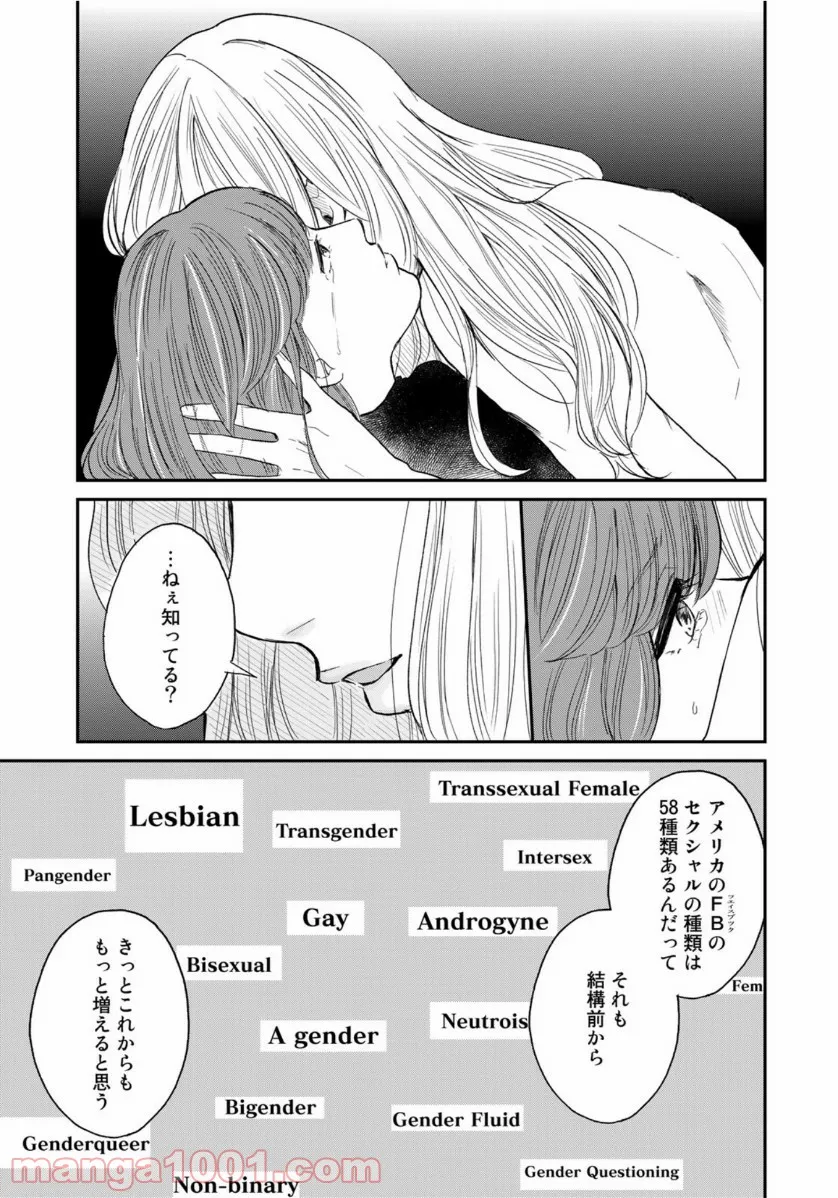 ラストジェンダー ～何者でもない私たち～ - 第1話 - Page 31