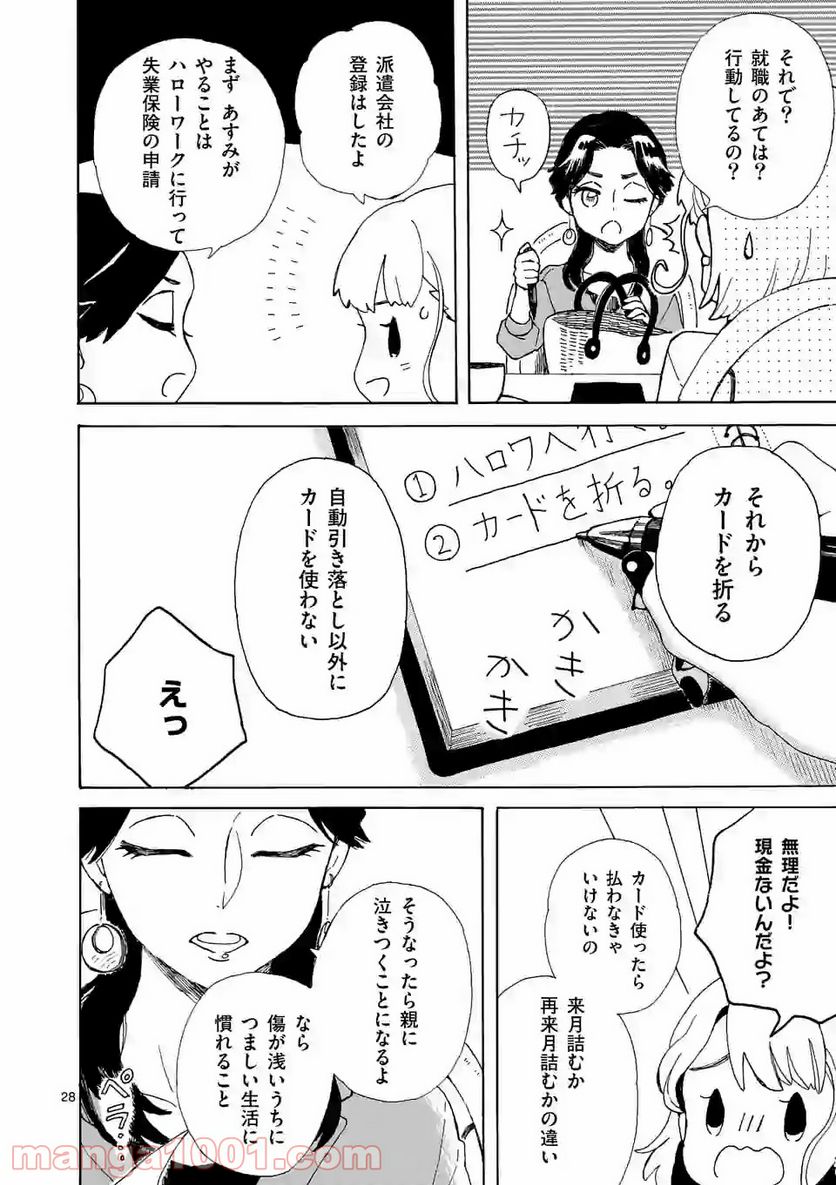 派遣社員あすみの家計簿 - 第1話 - Page 28