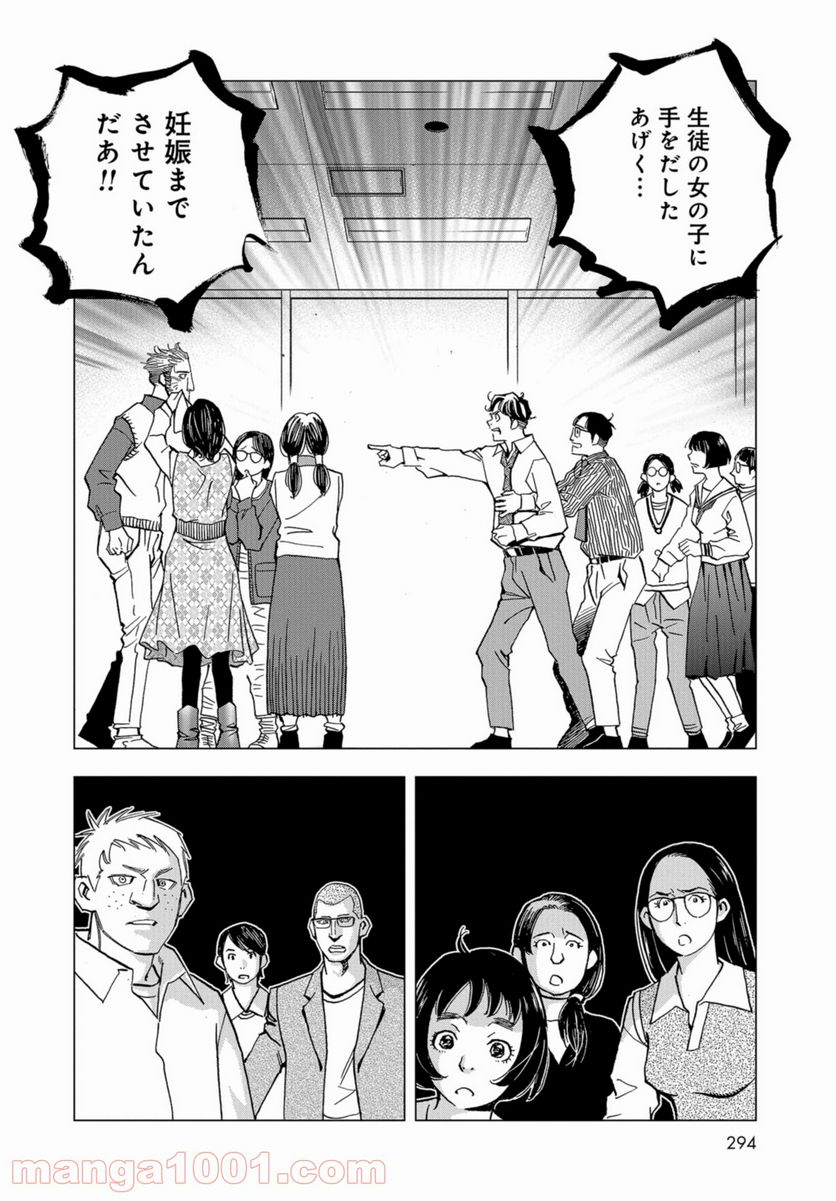 全裸監督 村西とおる伝 - 第6話 - Page 10