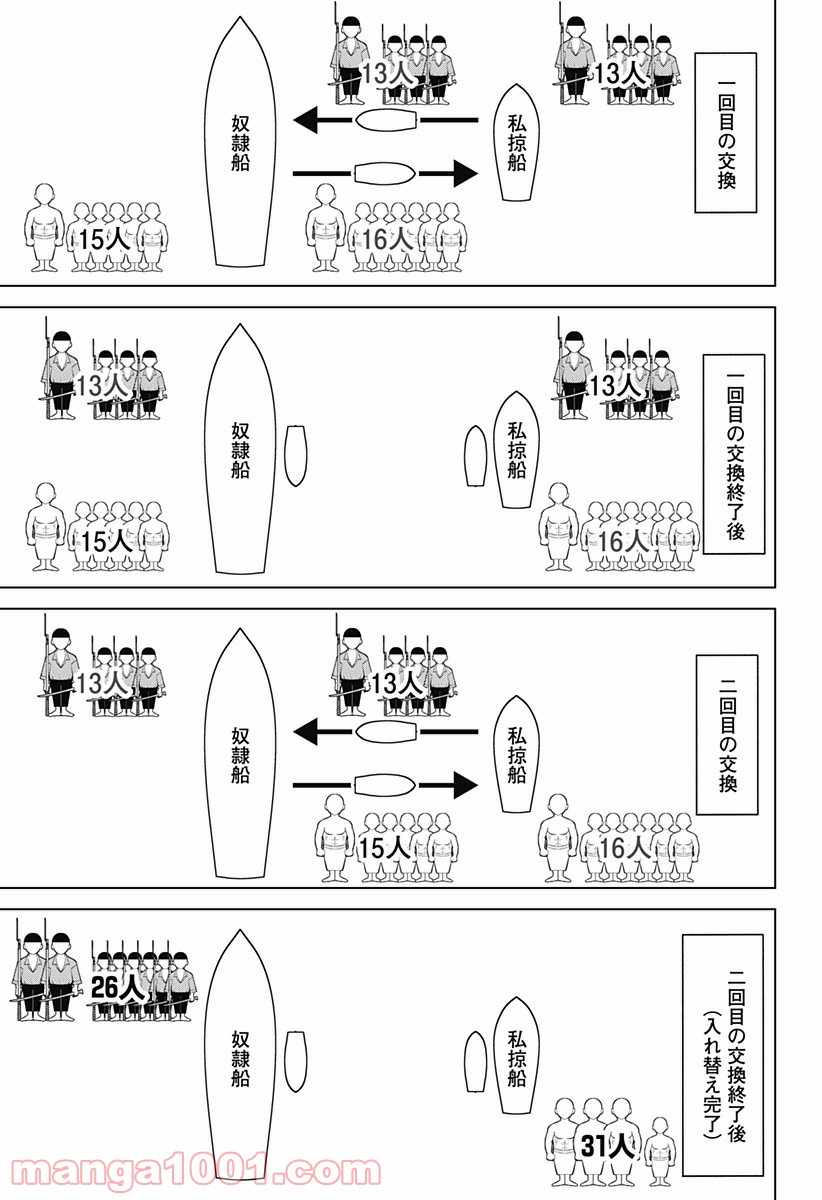 ハイパーインフレーション - 第8話 - Page 5