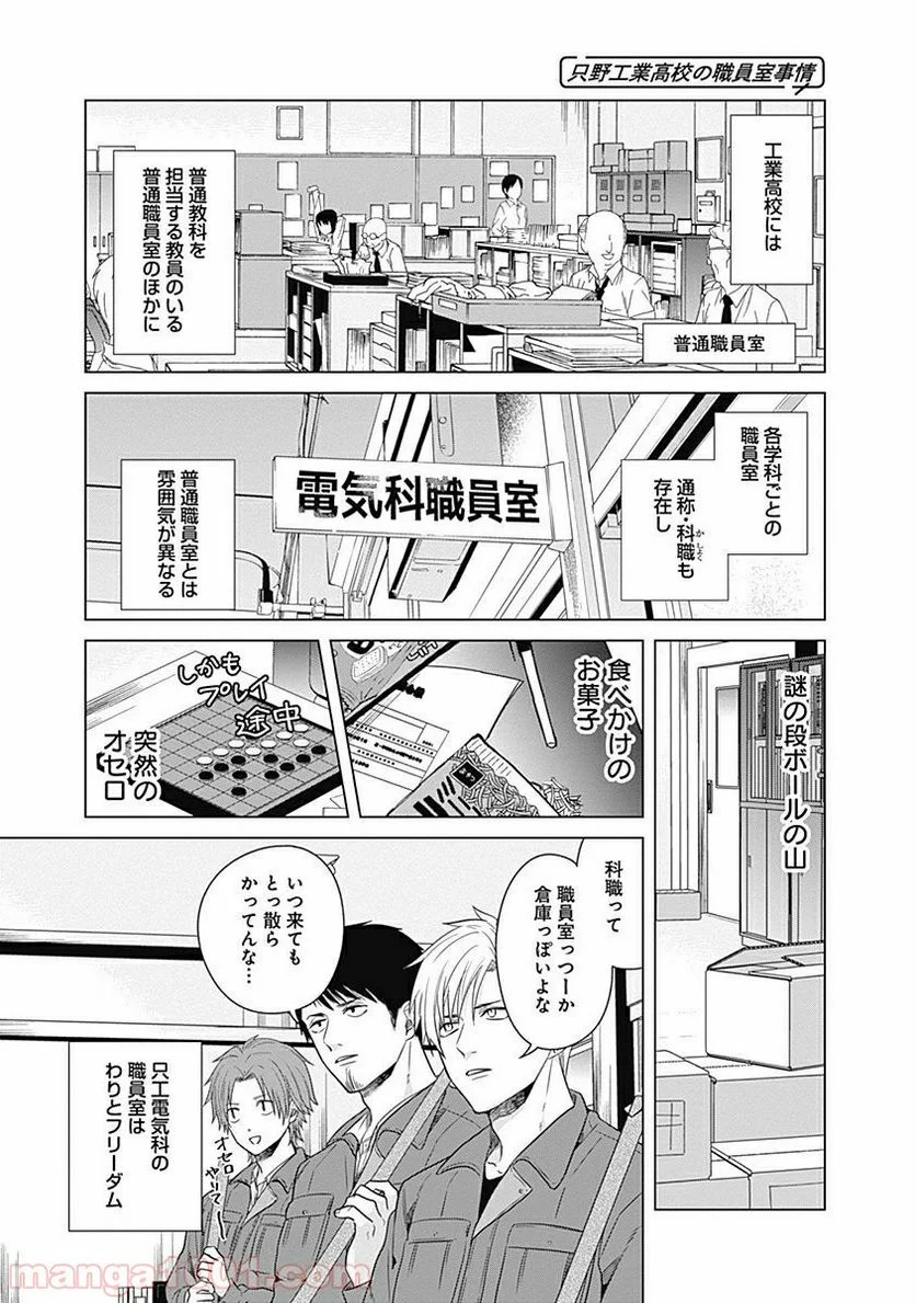 只野工業高校の日常 - 第4話 - Page 9