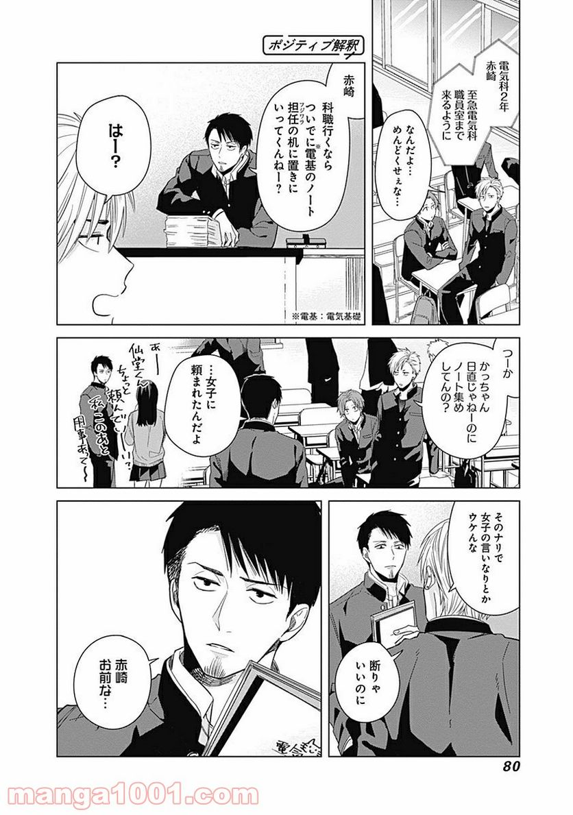 只野工業高校の日常 - 第6話 - Page 4