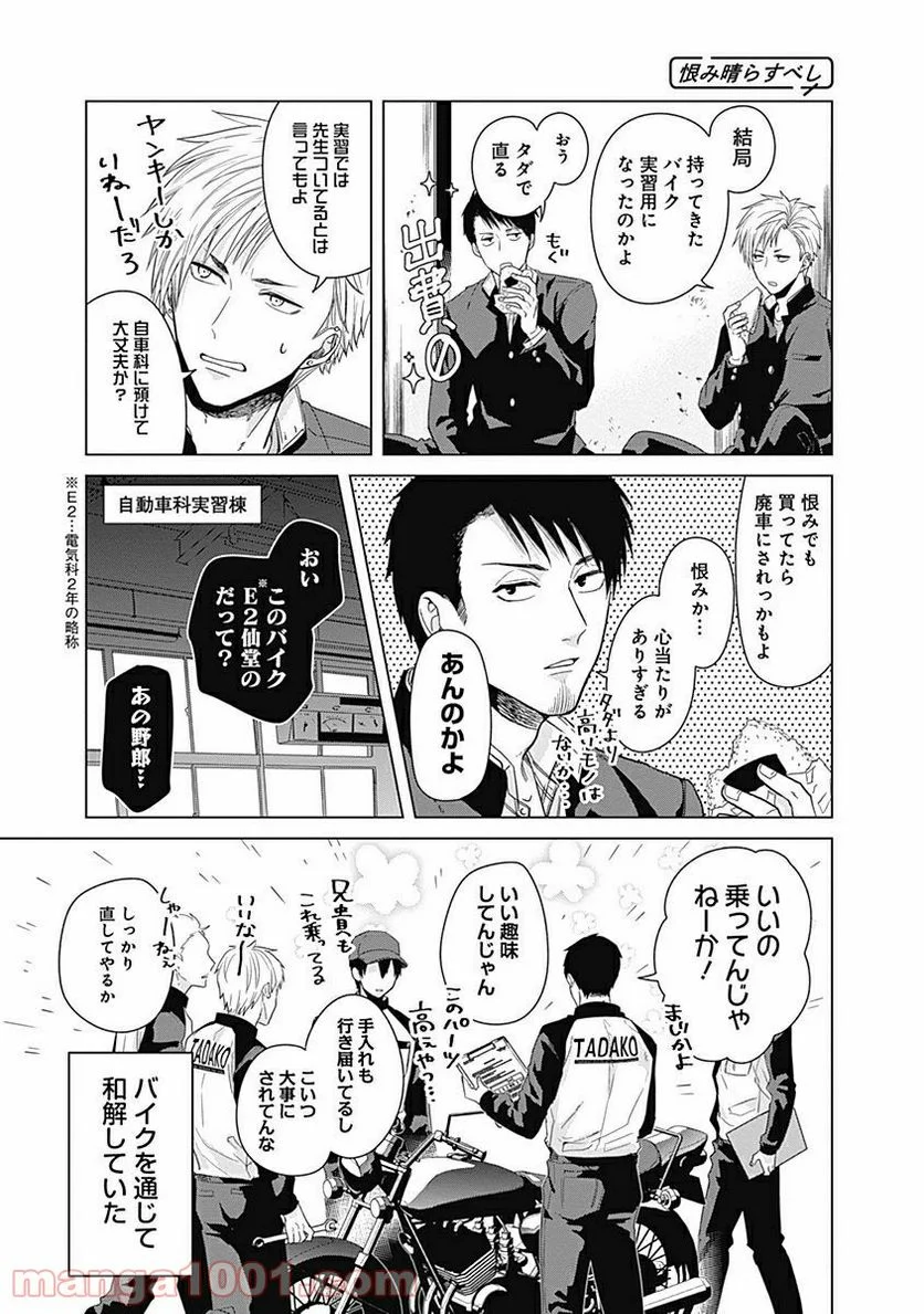 只野工業高校の日常 - 第7話 - Page 3