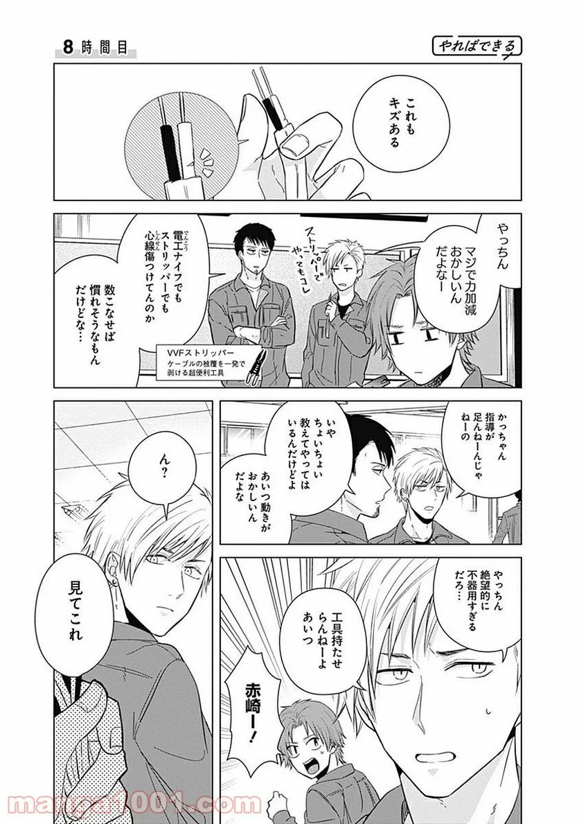 只野工業高校の日常 - 第8話 - Page 1