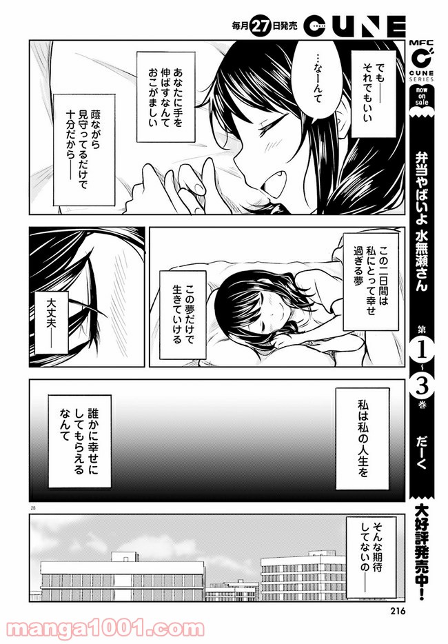 一人暮らし、熱を出す。恋を知る。 - 第3話 - Page 28