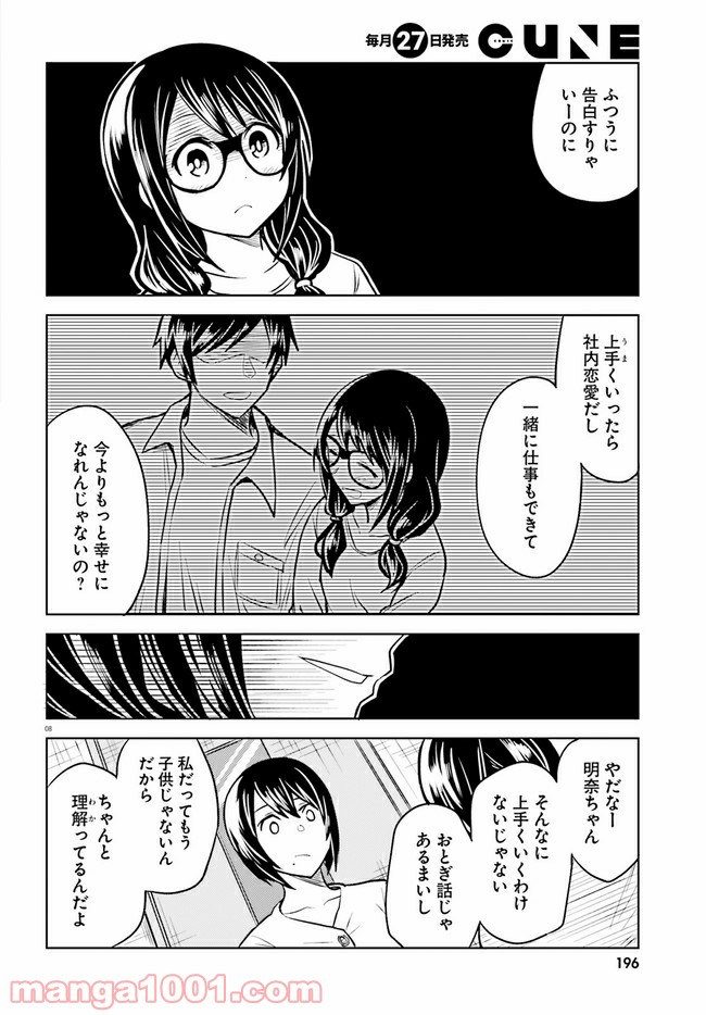 一人暮らし、熱を出す。恋を知る。 - 第3話 - Page 8