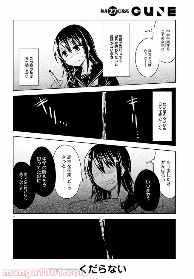 一人暮らし、熱を出す。恋を知る。 - 第6話 - Page 10