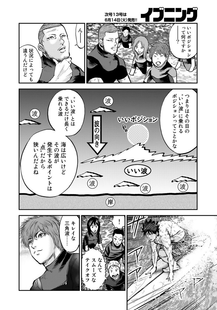 A-BOUT!SURF - 第21話 - Page 22