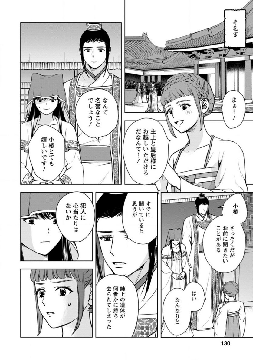 後宮の花は偽りをまとう 第24.3話 - Trang 7