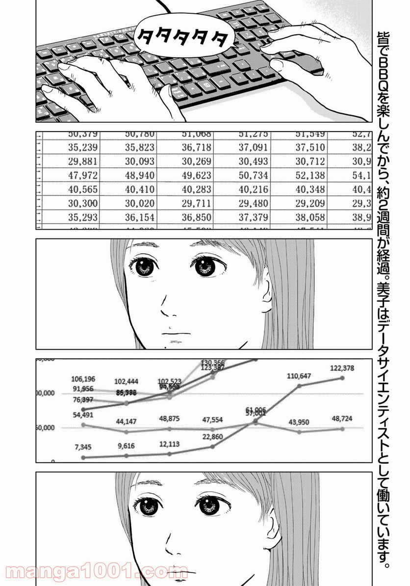 没イチ - 第14話 - Page 2