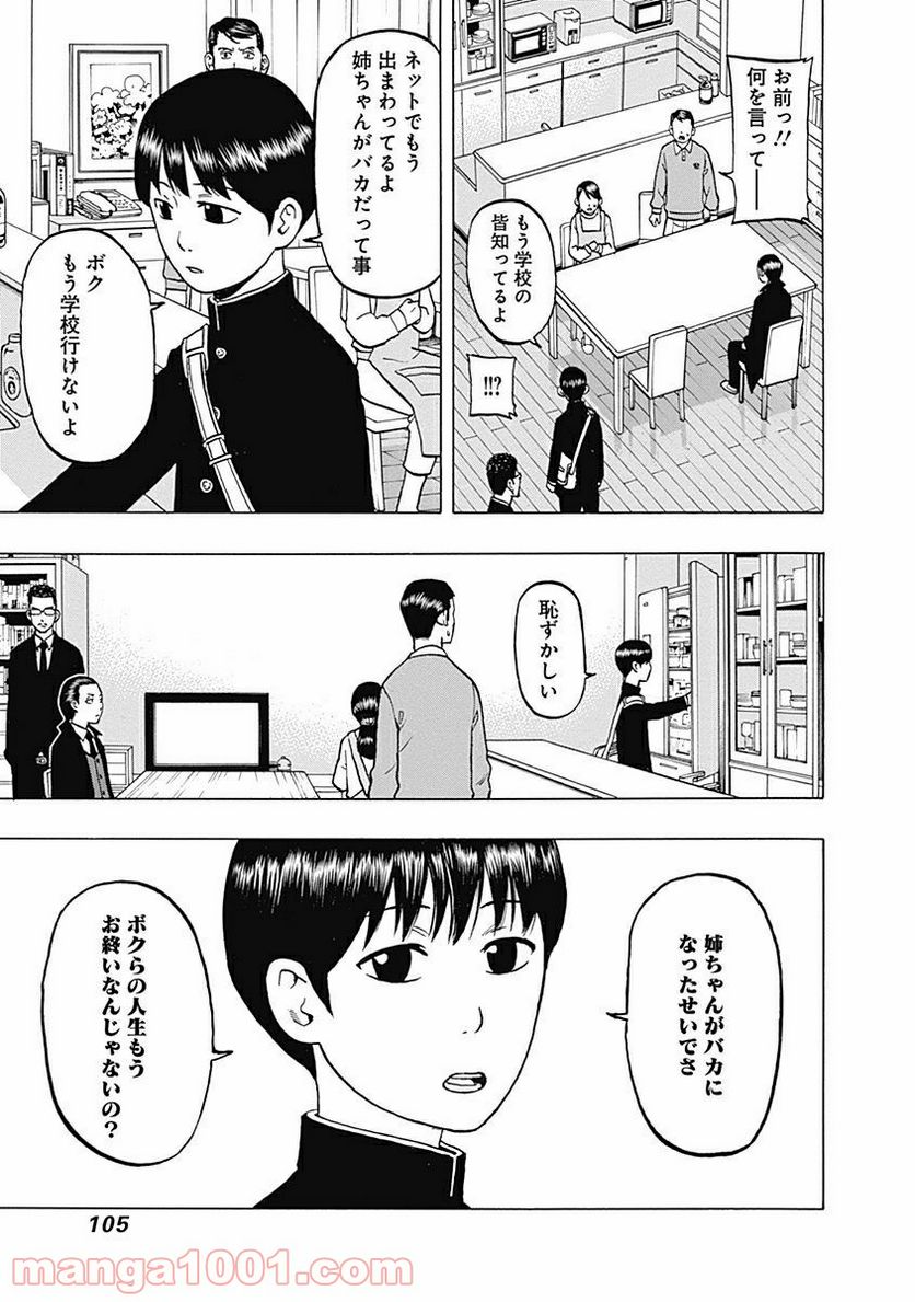 フールズ 第2話 - Trang 35