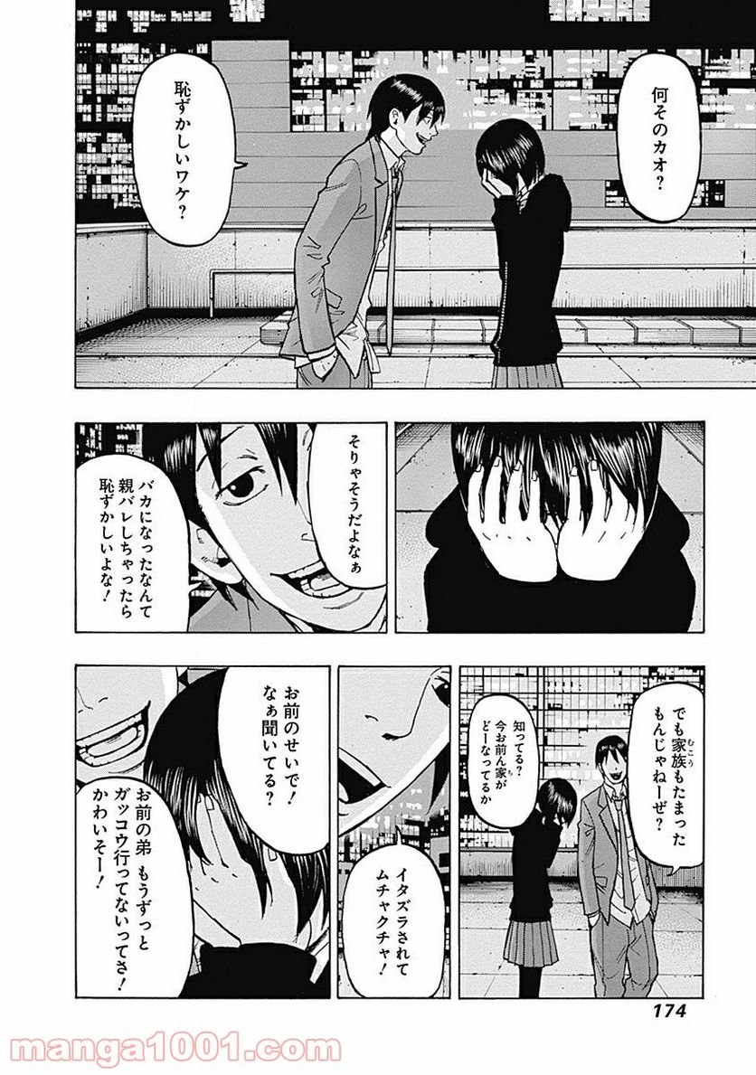 フールズ - 第4話 - Page 28