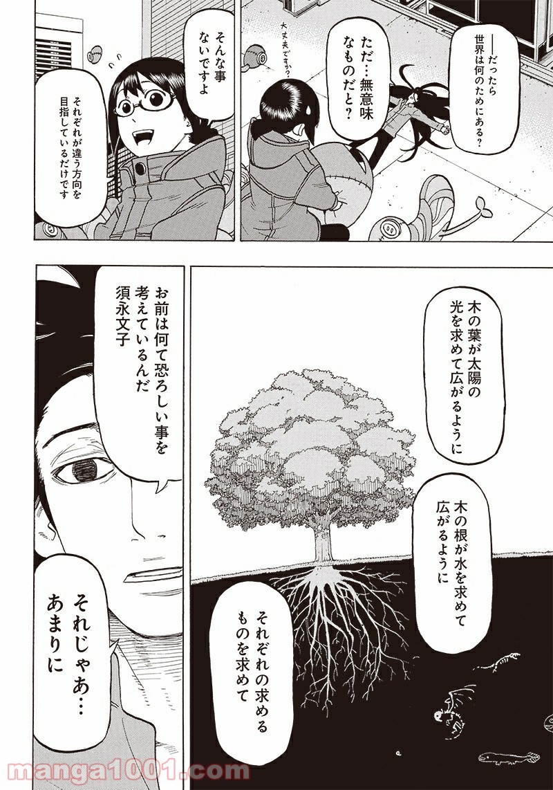 フールズ - 第19話 - Page 40