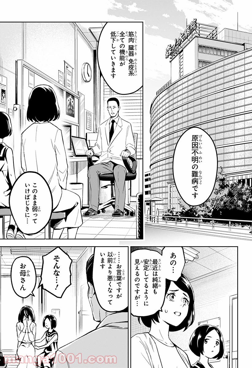 とげとげ 第1話 - Trang 5