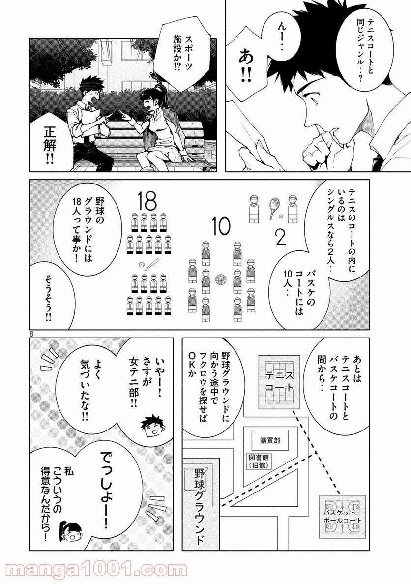 謎解きよりも大変だ - 第7話 - Page 8