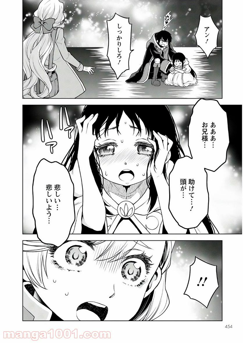 死にやすい公爵令嬢と七人の貴公子 - 第6話 - Page 22