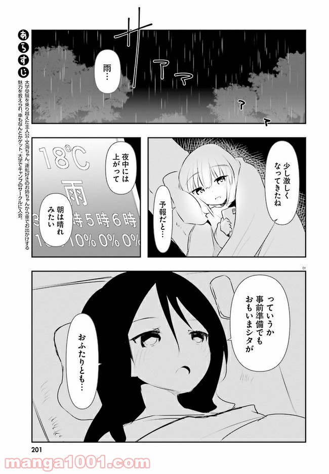 はじめてのキャンプさん - 第8話 - Page 1