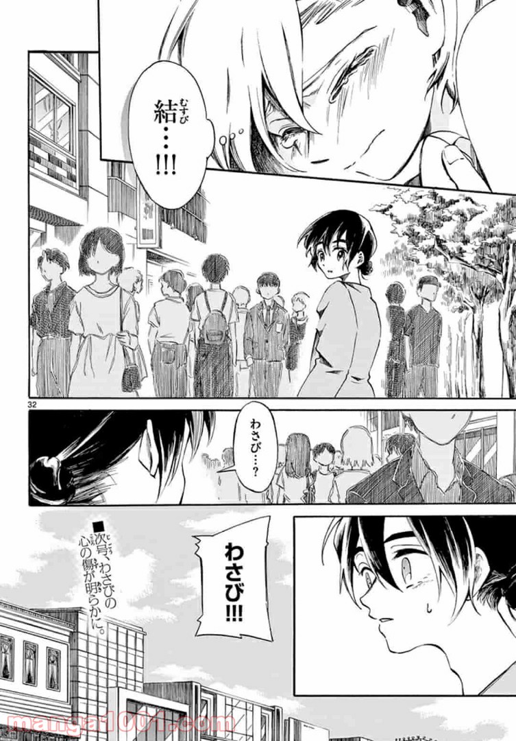 ふぞろい僕らは嘘をつく。 第4.2話 - Trang 16
