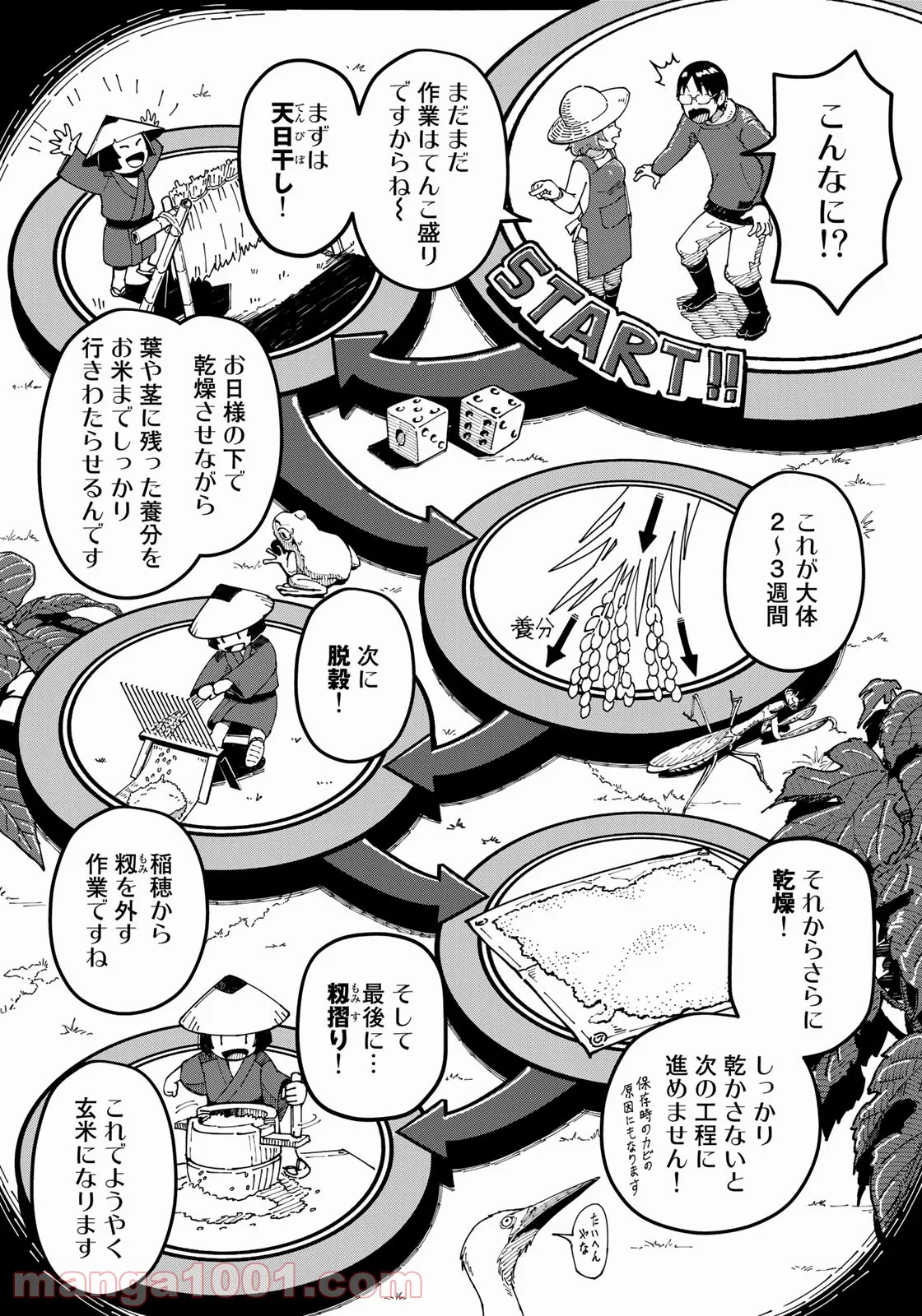 漫画編集者が会社を辞めて田舎暮らしをしたら異世界だった件 - 第12話 - Page 4