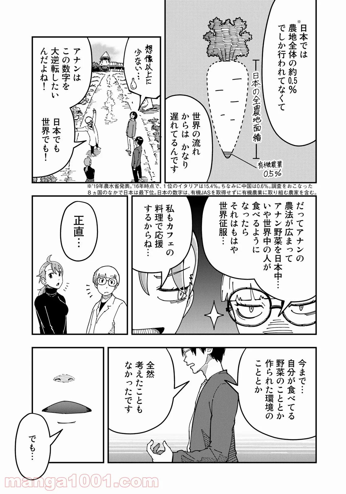 漫画編集者が会社を辞めて田舎暮らしをしたら異世界だった件 - 第19話 - Page 15