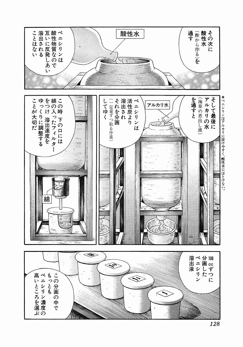 JIN―仁― - 第3話 - Page 137