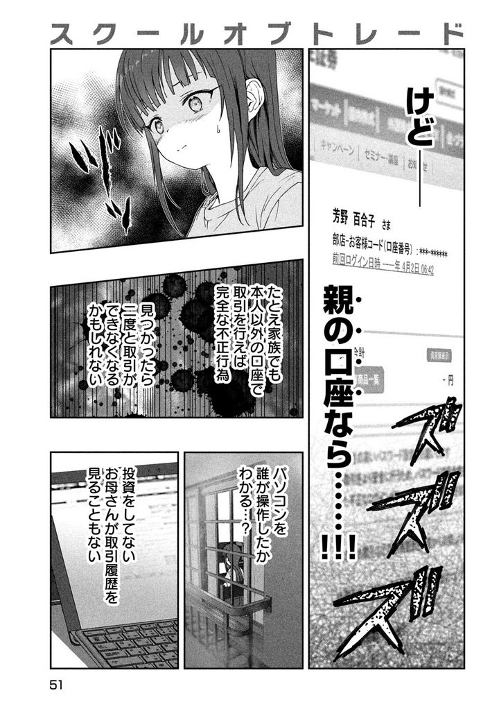 スクールオブトレード - 第1話 - Page 41