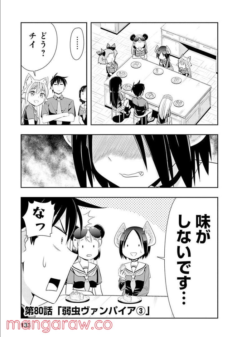 群れなせ！シートン学園 - 第80話 - Page 1